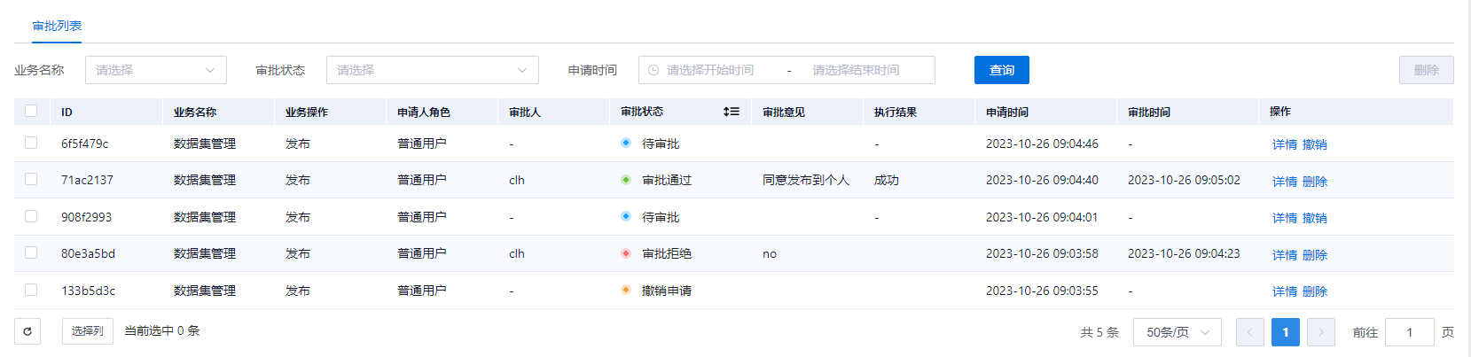 审批列表界面