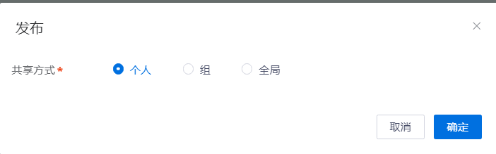 发布算法界面