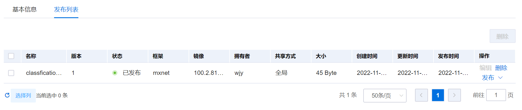 算法发布管理界面
