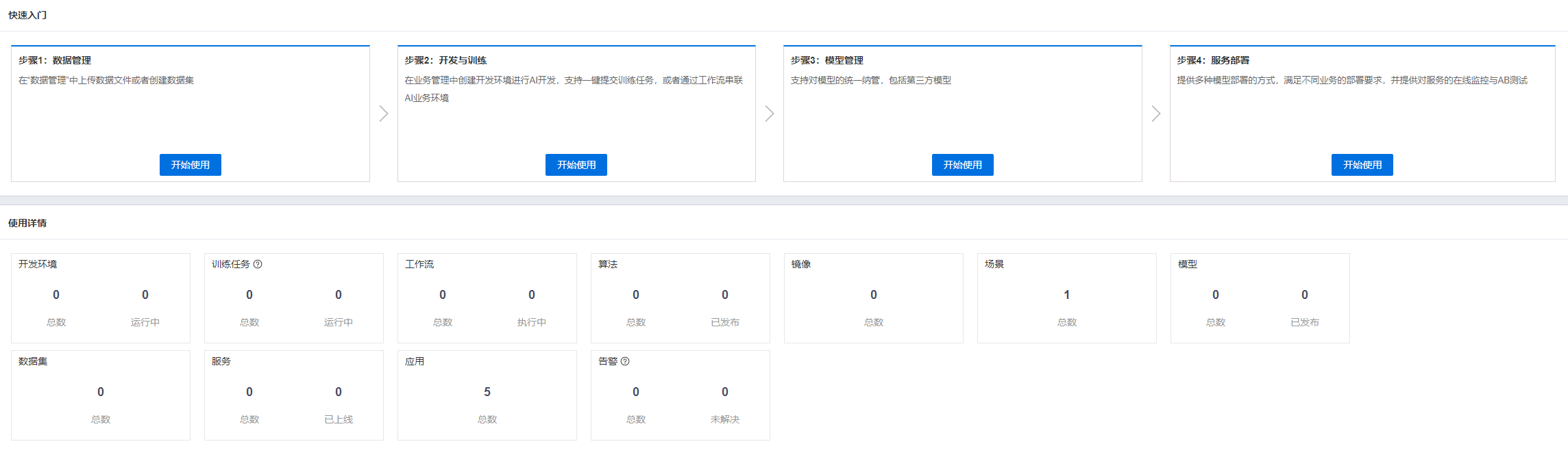 普通用户登录系统之后可以在首页中直观的看到快速入门、个人相关的使用详情、资源配额，如下图所示：界面