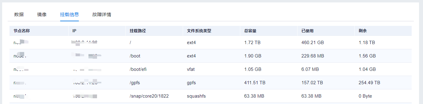挂载信息界面